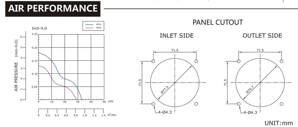 dot雷竞技官方SJ8025HA2-AC轴流电机