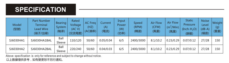 dot雷竞技官方SJ6030HA2-AC轴流电机